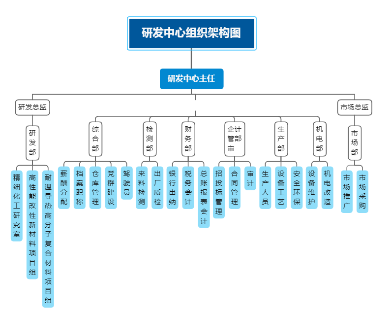 1631519791530753.png 1.png